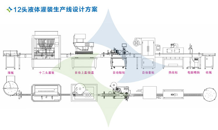 ʮ���^ֱ��ʽҺ�w���b���a(ch��n)��