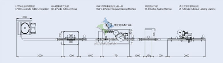 �ǝ{�ڷ�Һ���b���a(ch��n)��