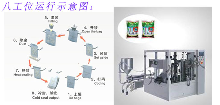 �o��ʽ�u���Ԅ�(d��ng)���b�C(j��)