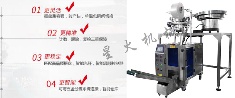 �������b�C(j��),ȫ�Ԅ�(d��ng)�������b�C(j��),�������b�C(j��)�S��